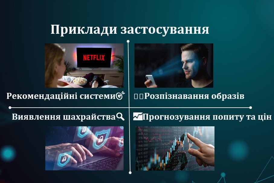 Приклади застосуваня МН.jpg